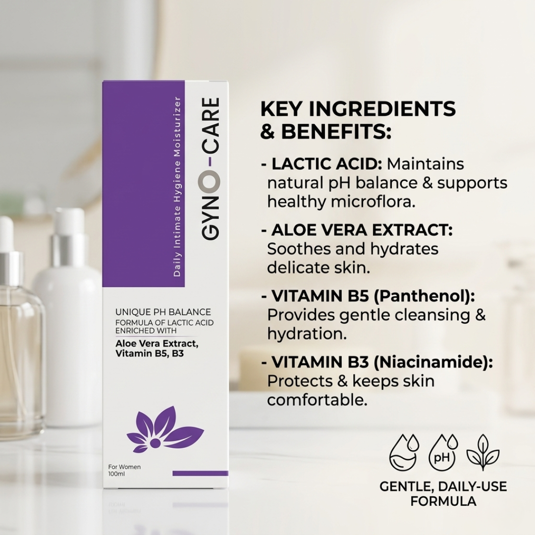 GYNO-CARE Intimate Tightening & Brightening Wash 💜